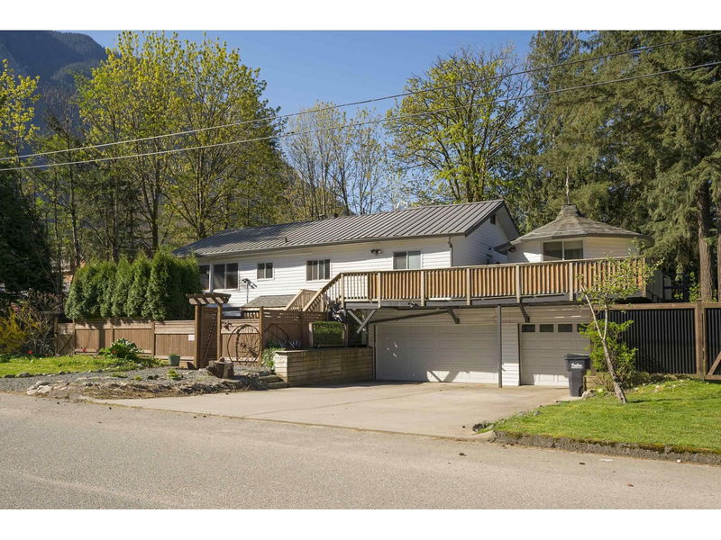 Secondary Property View