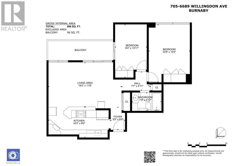 Tertiary Property View