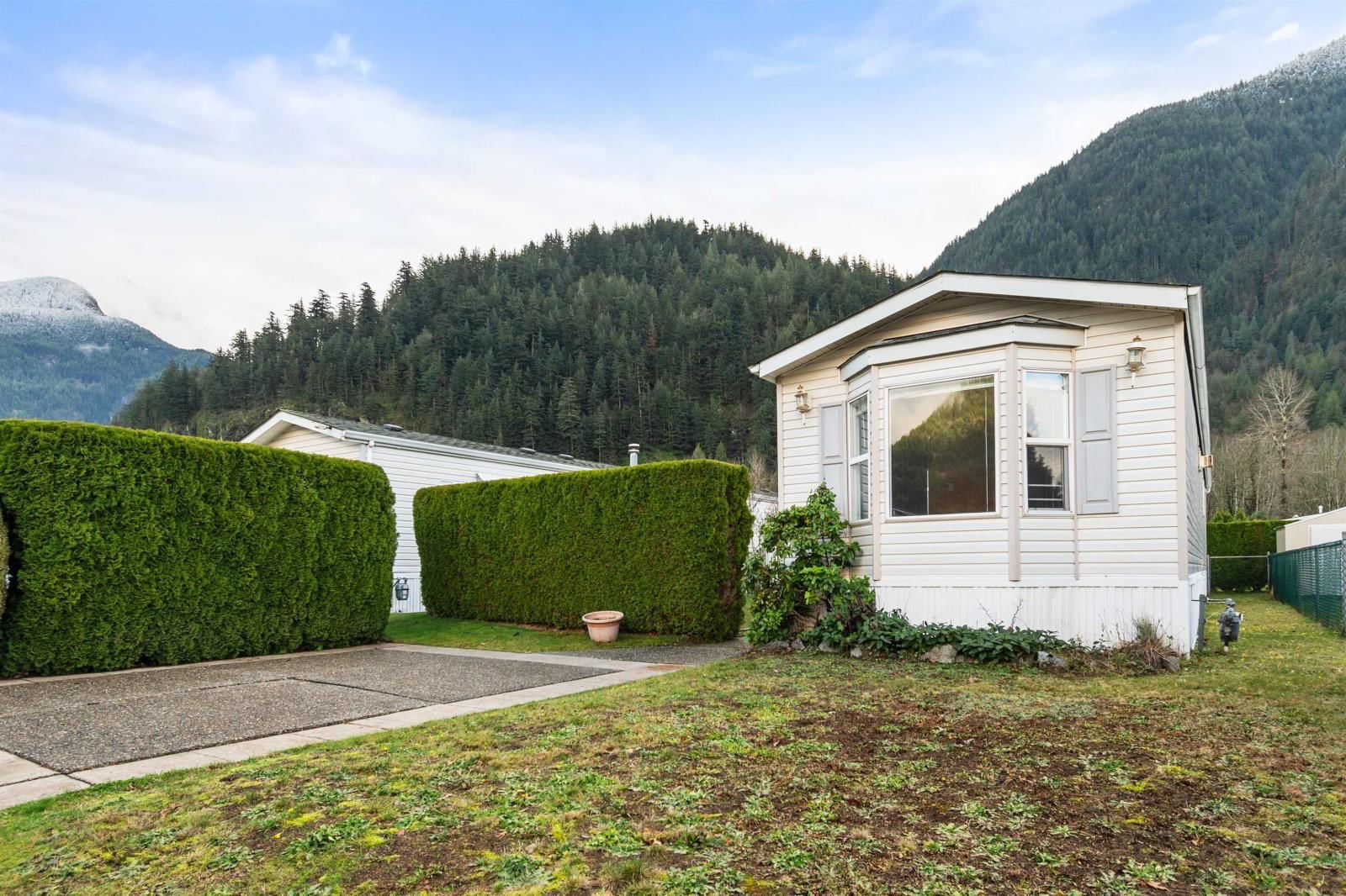 Primary Property View