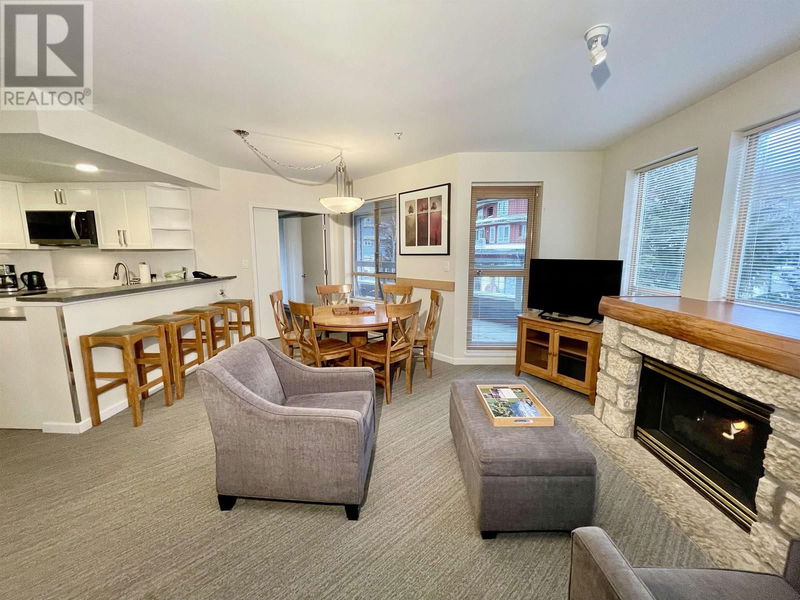 Tertiary Property View