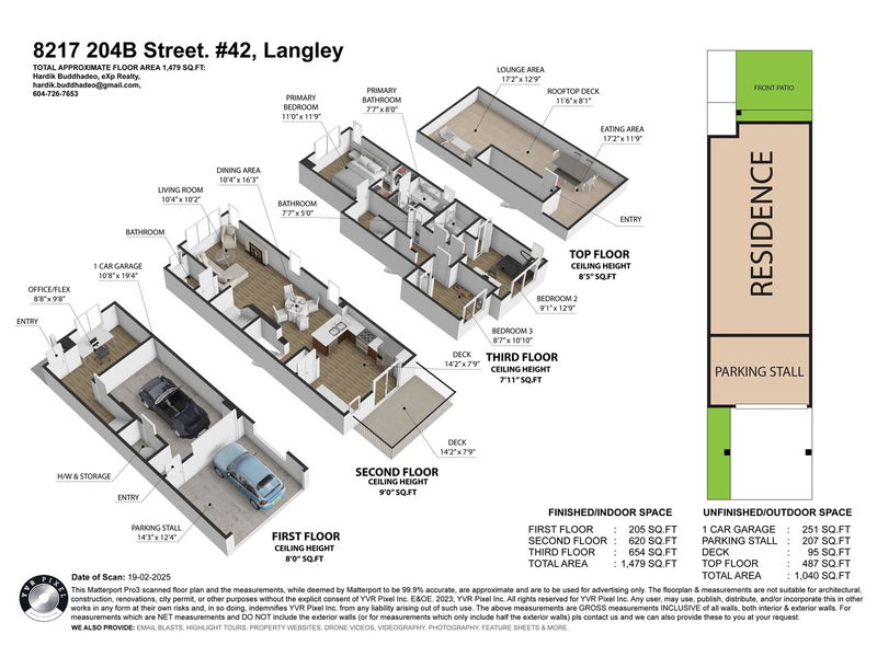 Secondary Property View