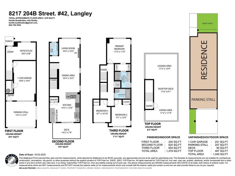 Tertiary Property View