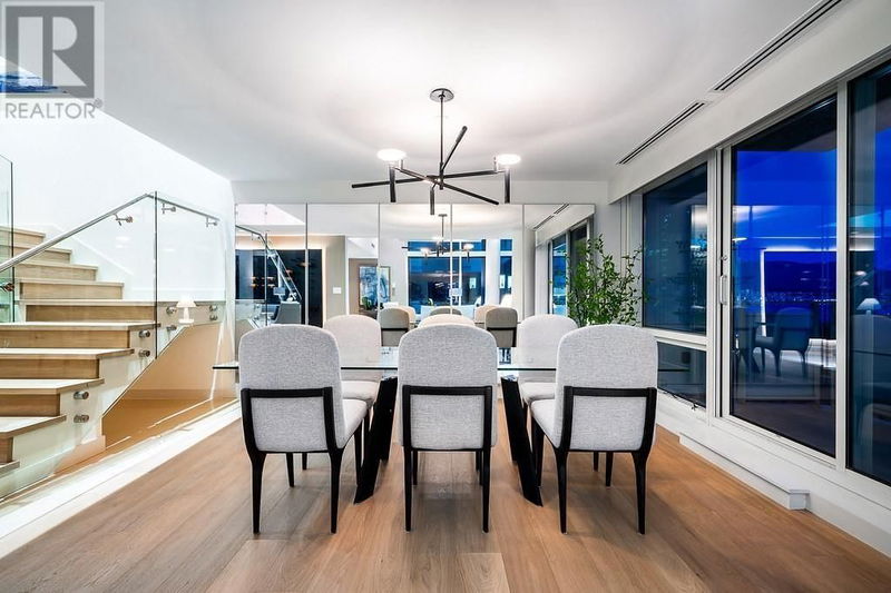 Tertiary Property View