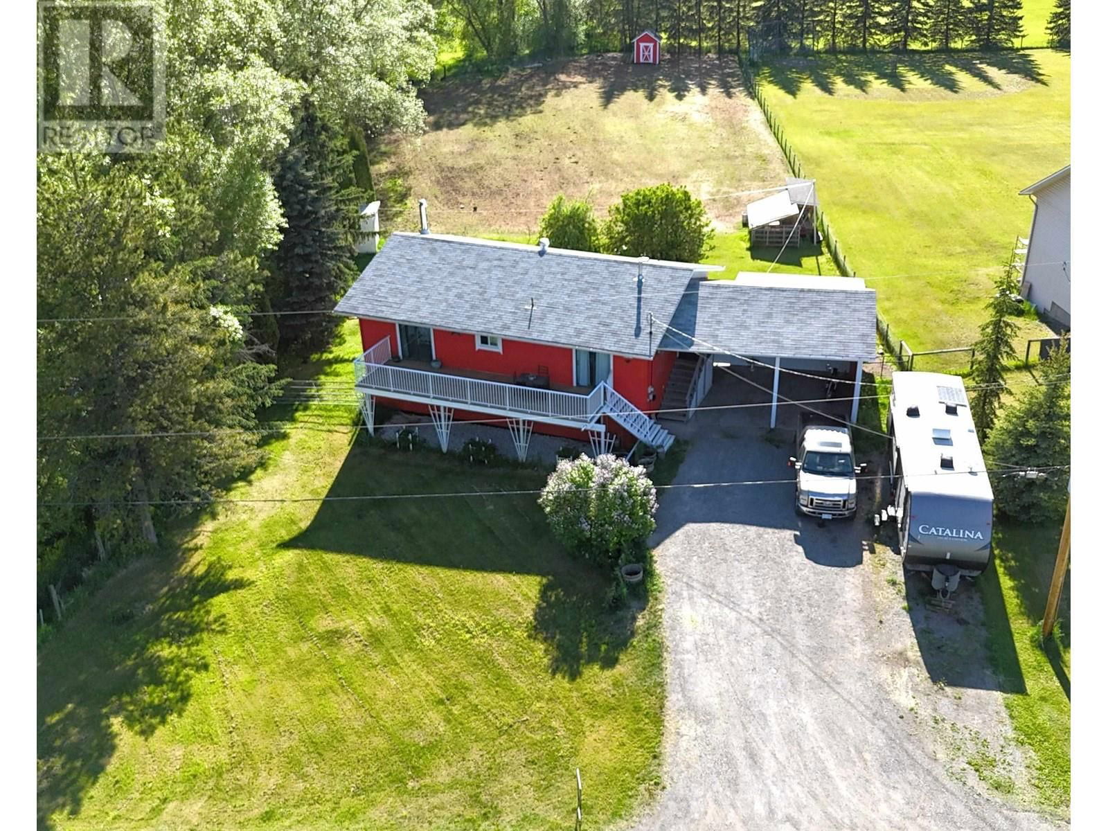 Primary Property View