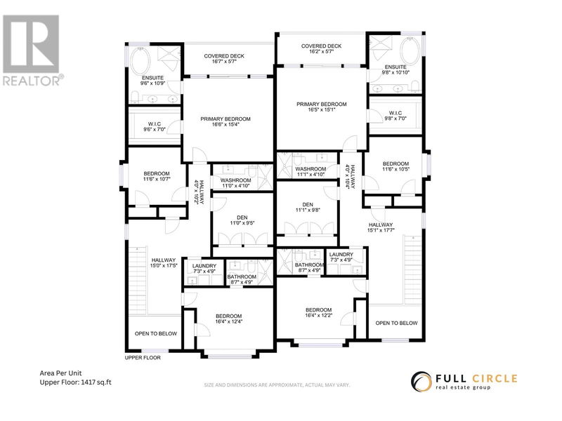 Tertiary Property View