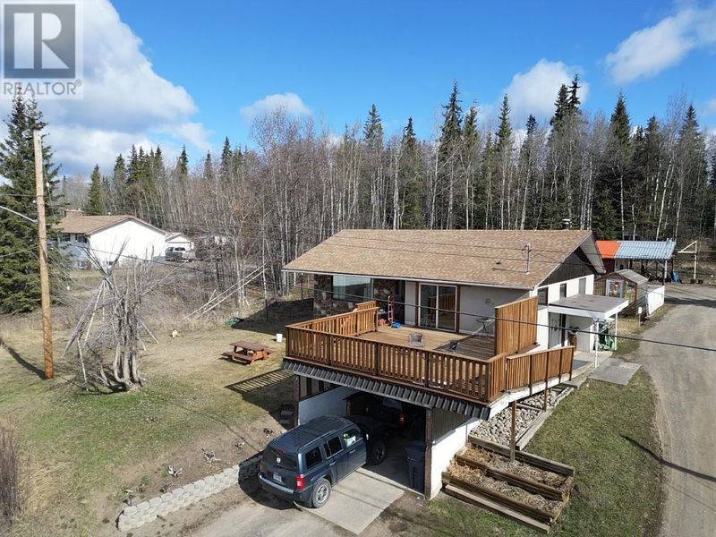 Secondary Property View
