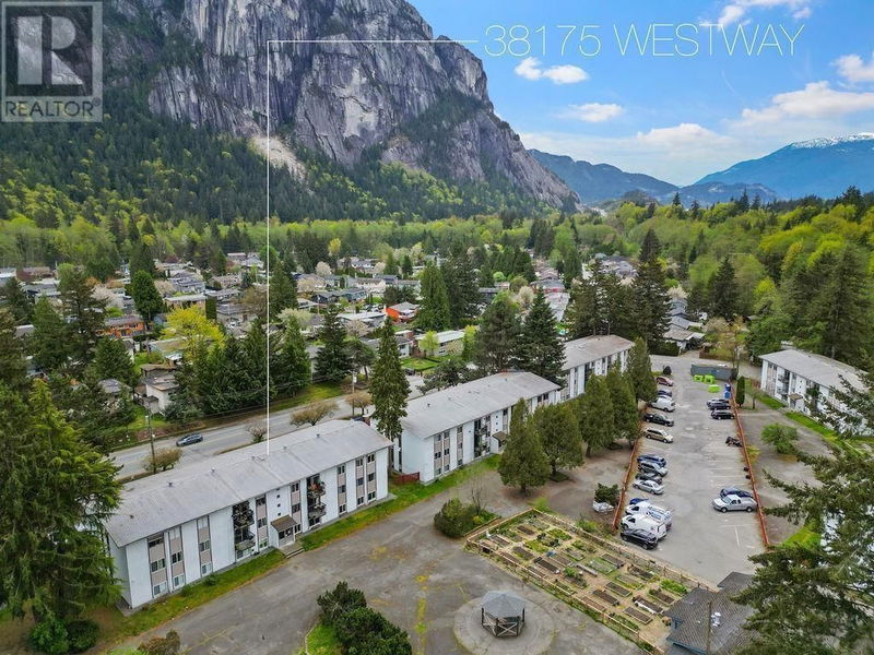 Tertiary Property View