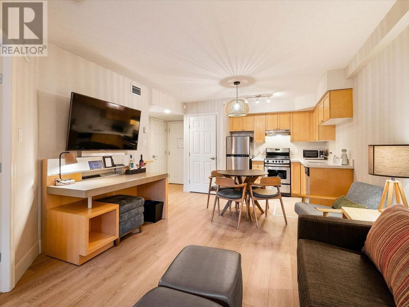 Tertiary Property View