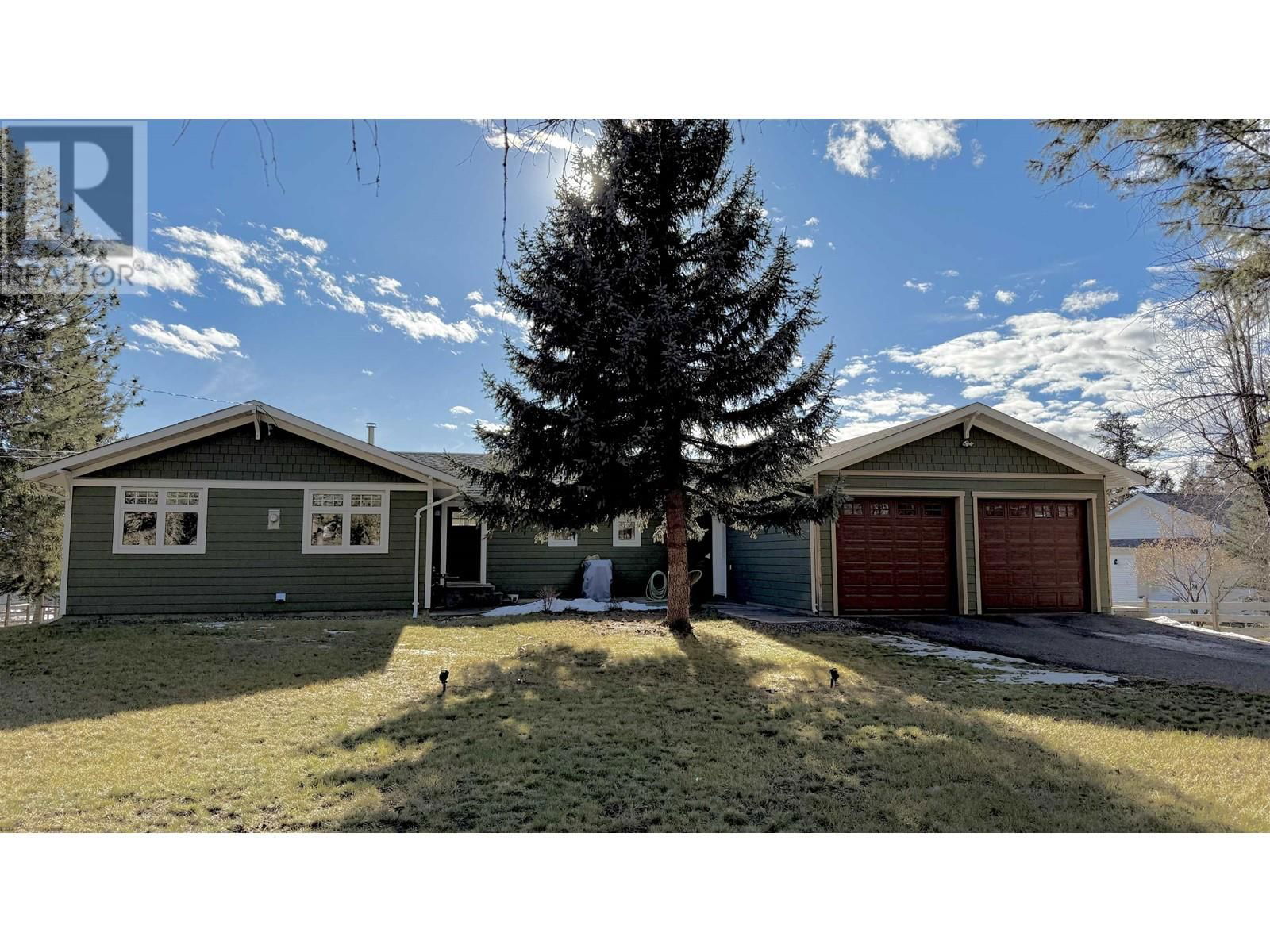 Primary Property View