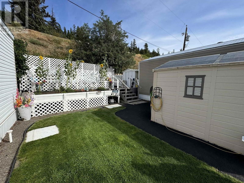 Secondary Property View