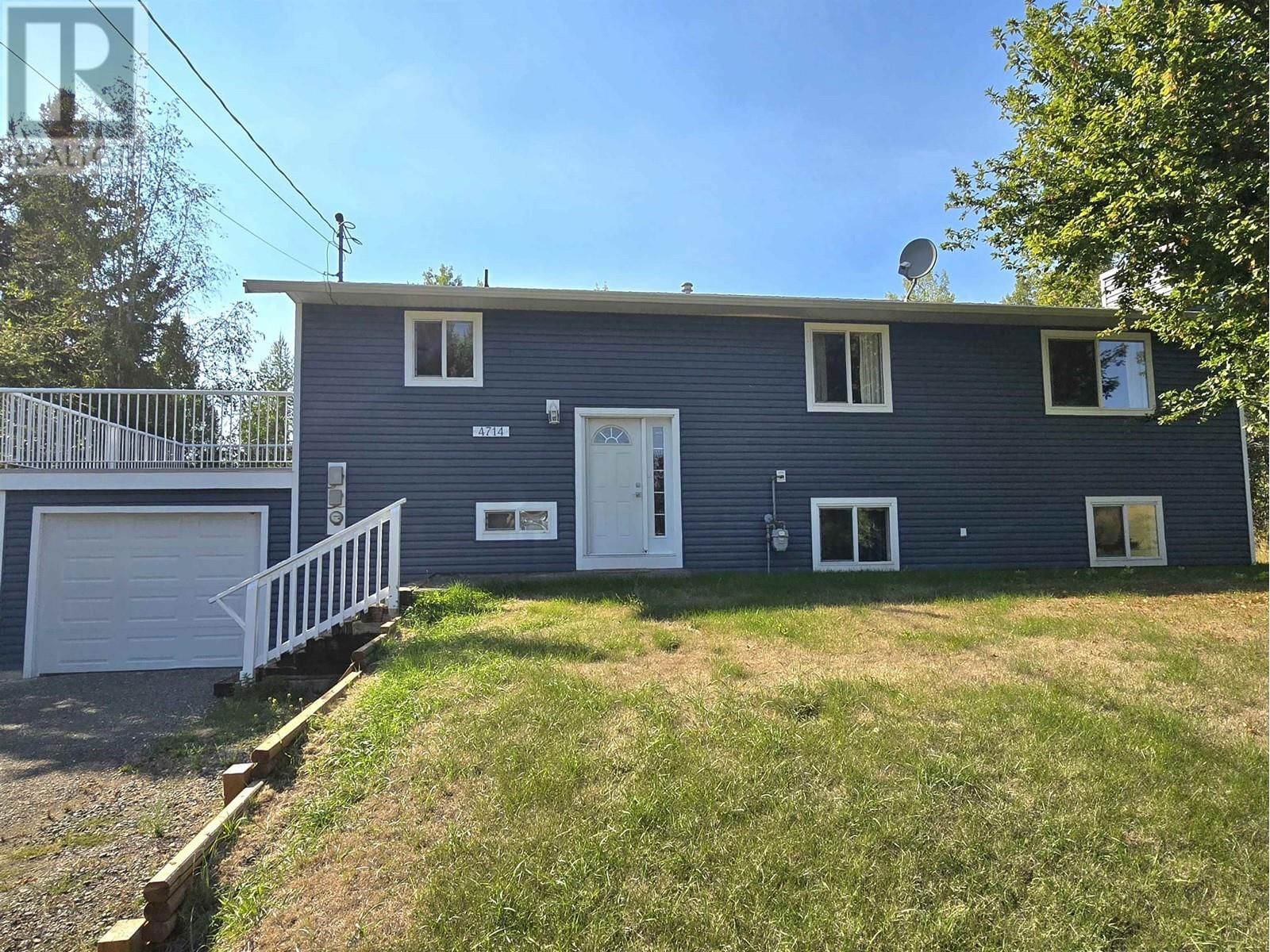 Primary Property View
