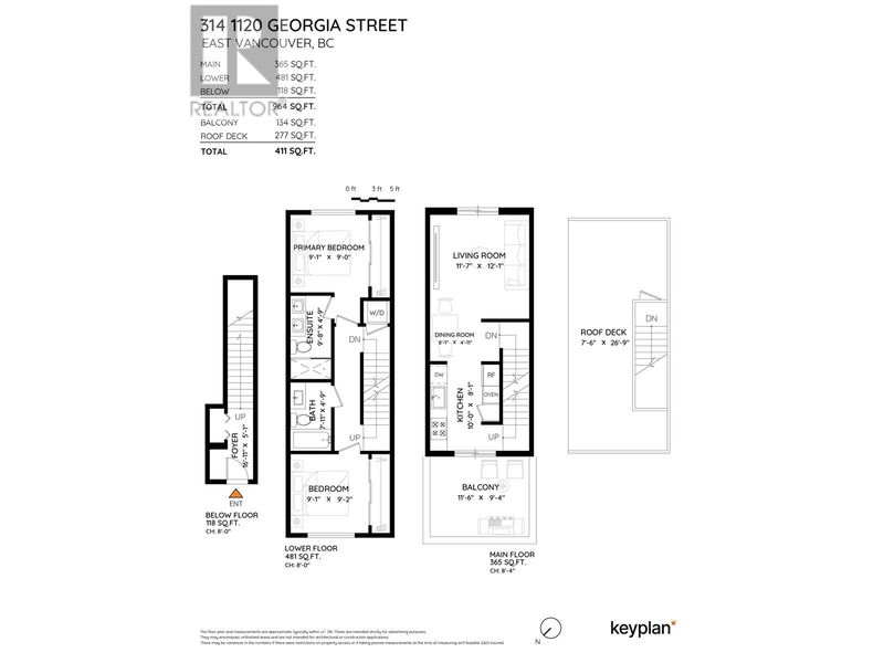 Secondary Property View