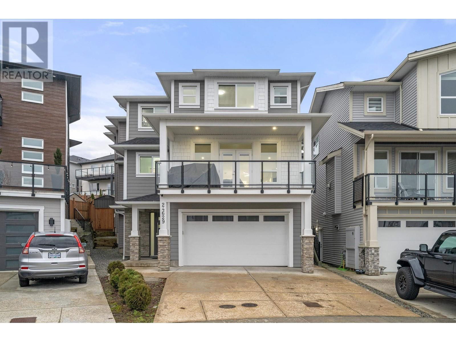 Primary Property View