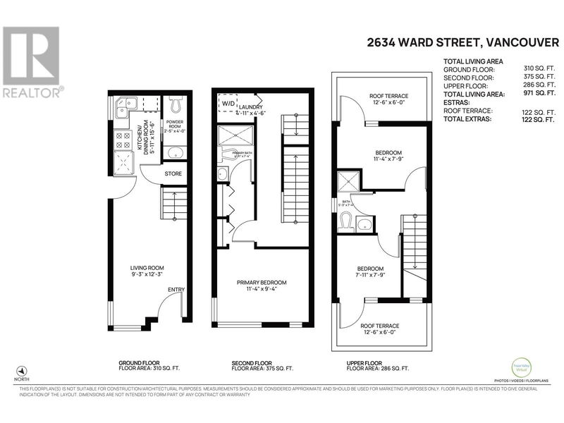 Tertiary Property View
