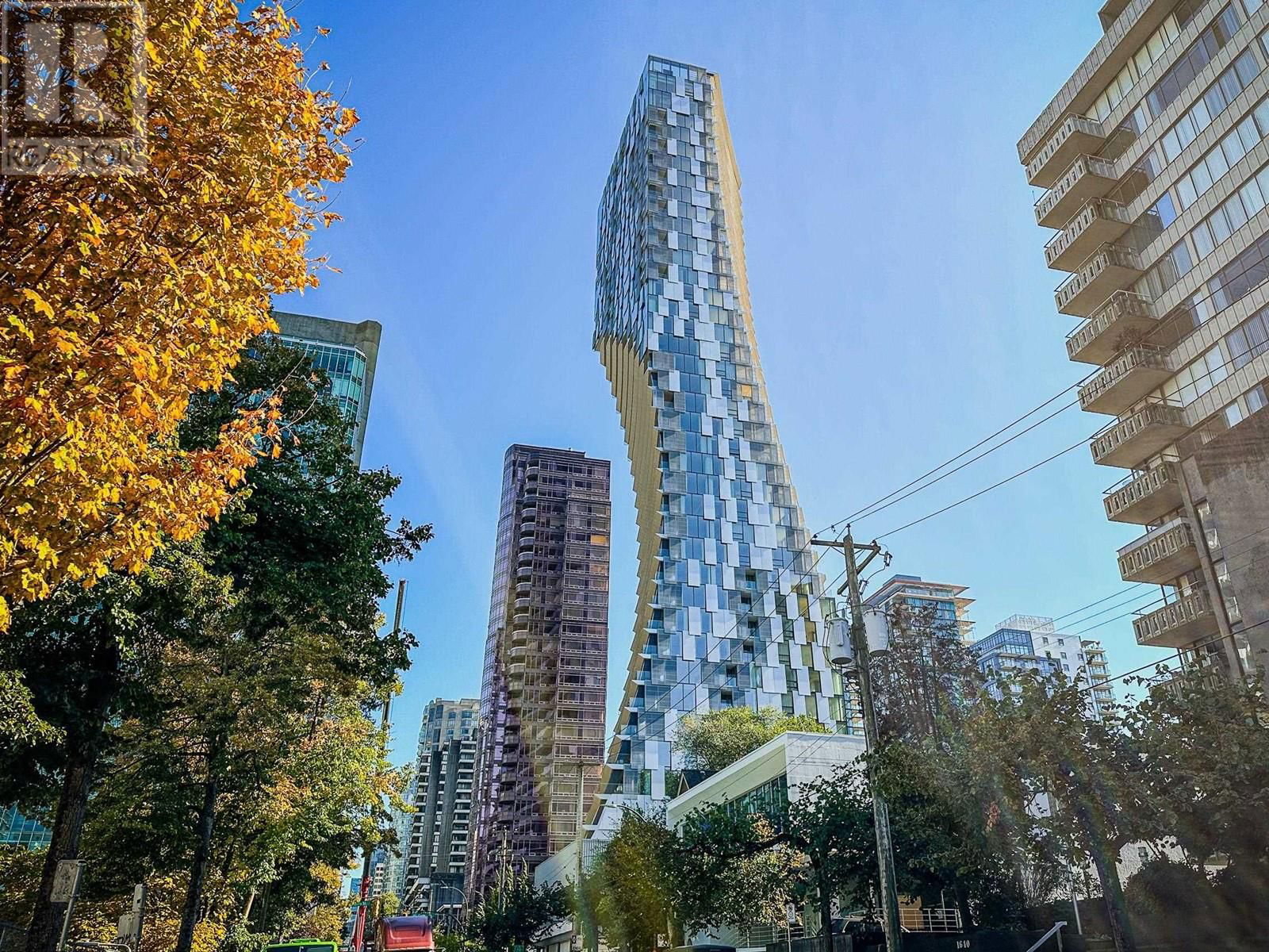 Primary Property View