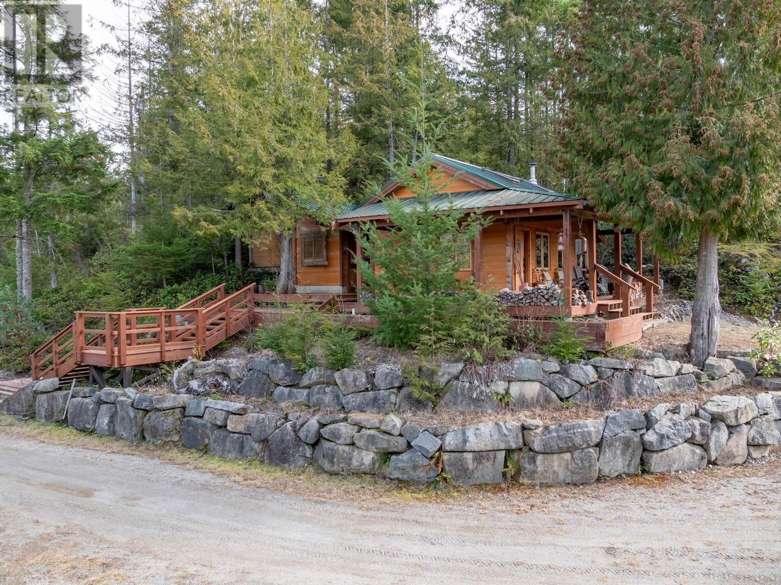 Primary Property View