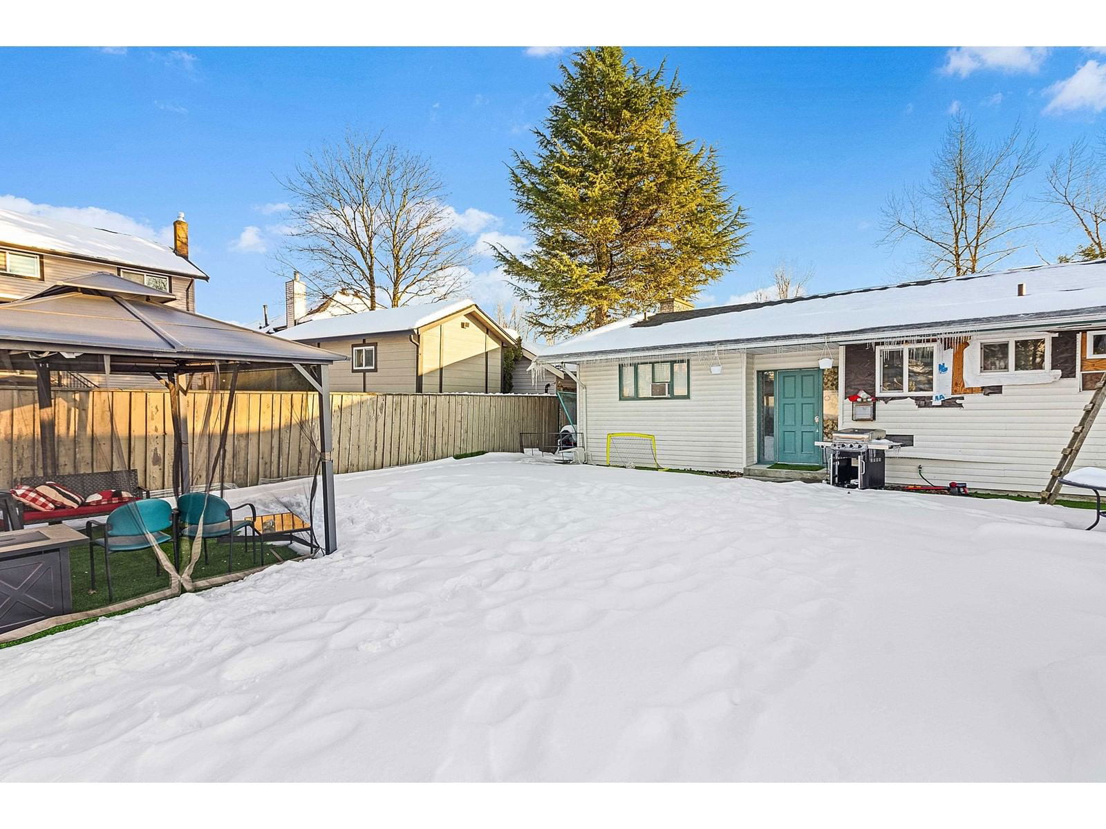 Primary Property View