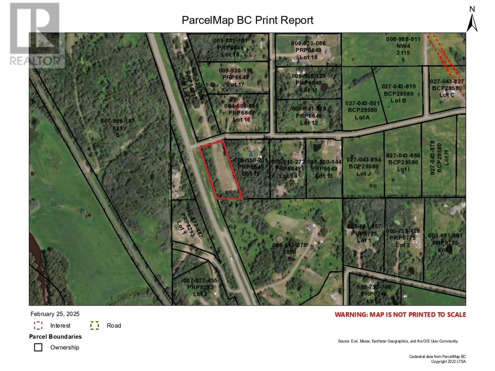 Primary Property View