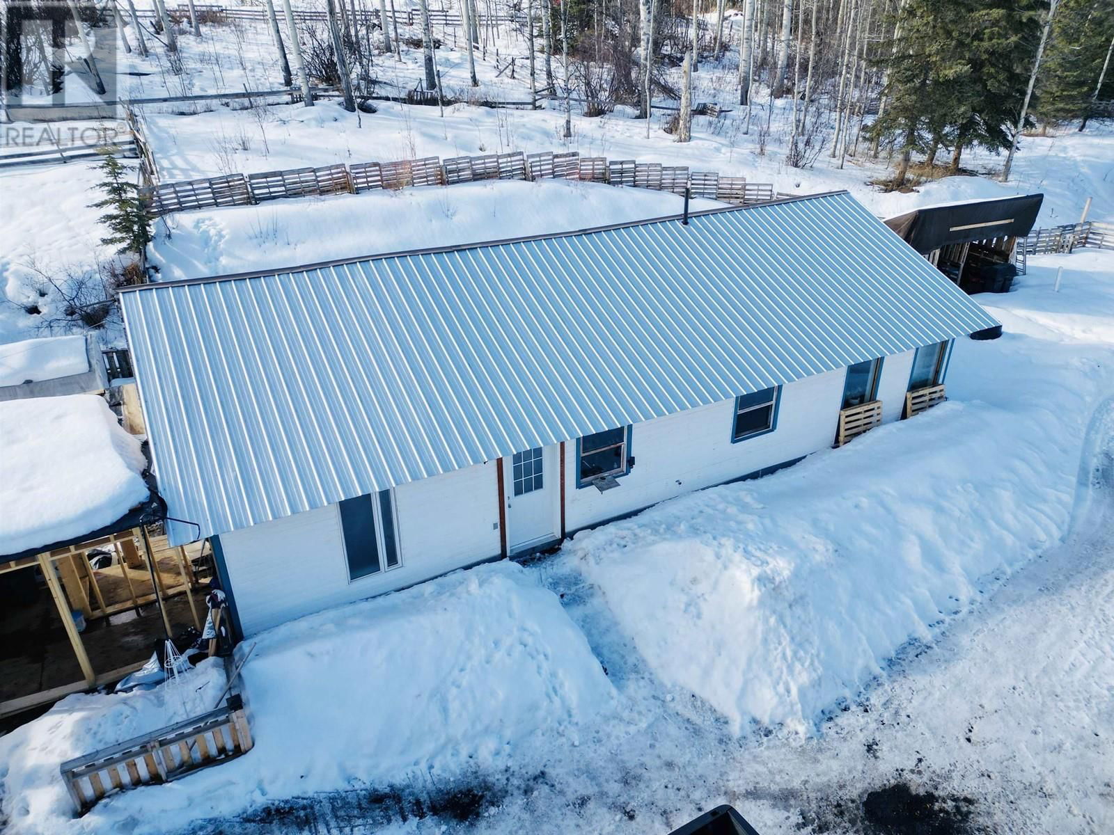 Primary Property View
