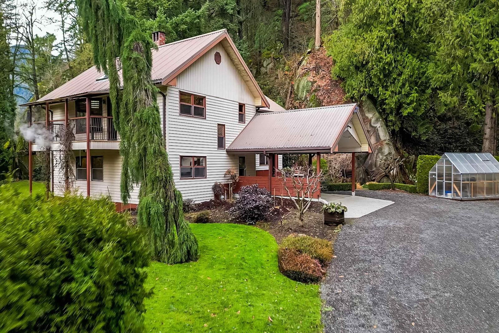Primary Property View