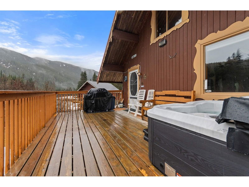 Tertiary Property View