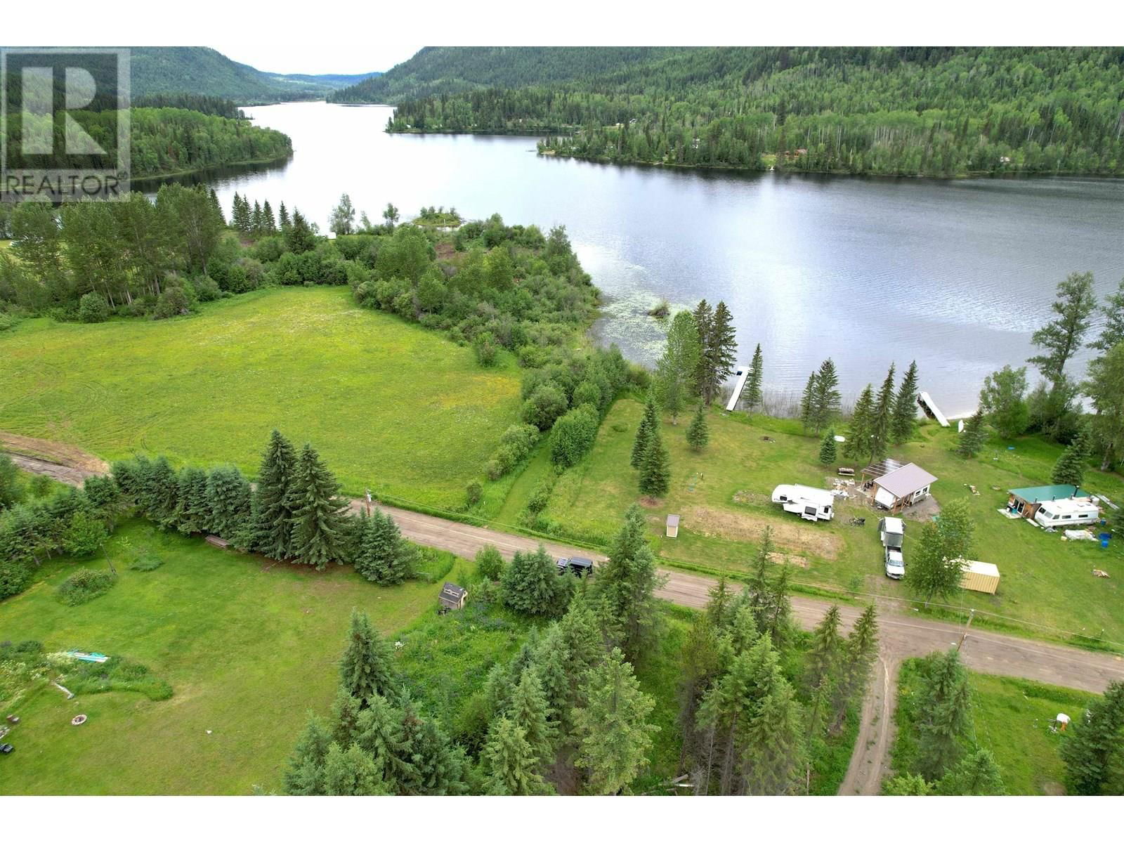 Primary Property View