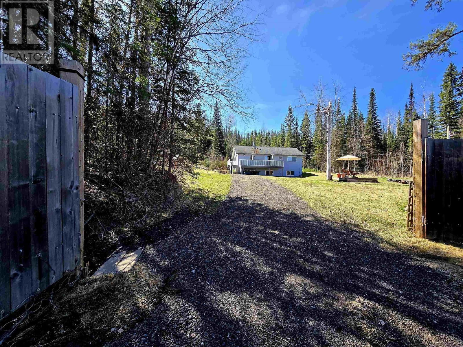 Primary Property View