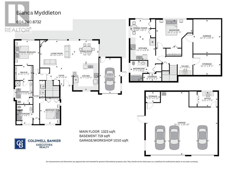 Secondary Property View