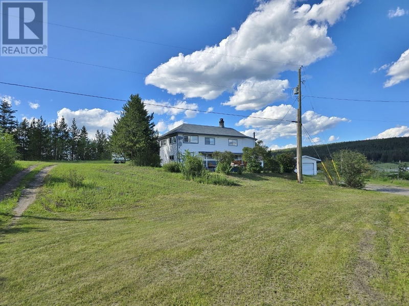 Tertiary Property View