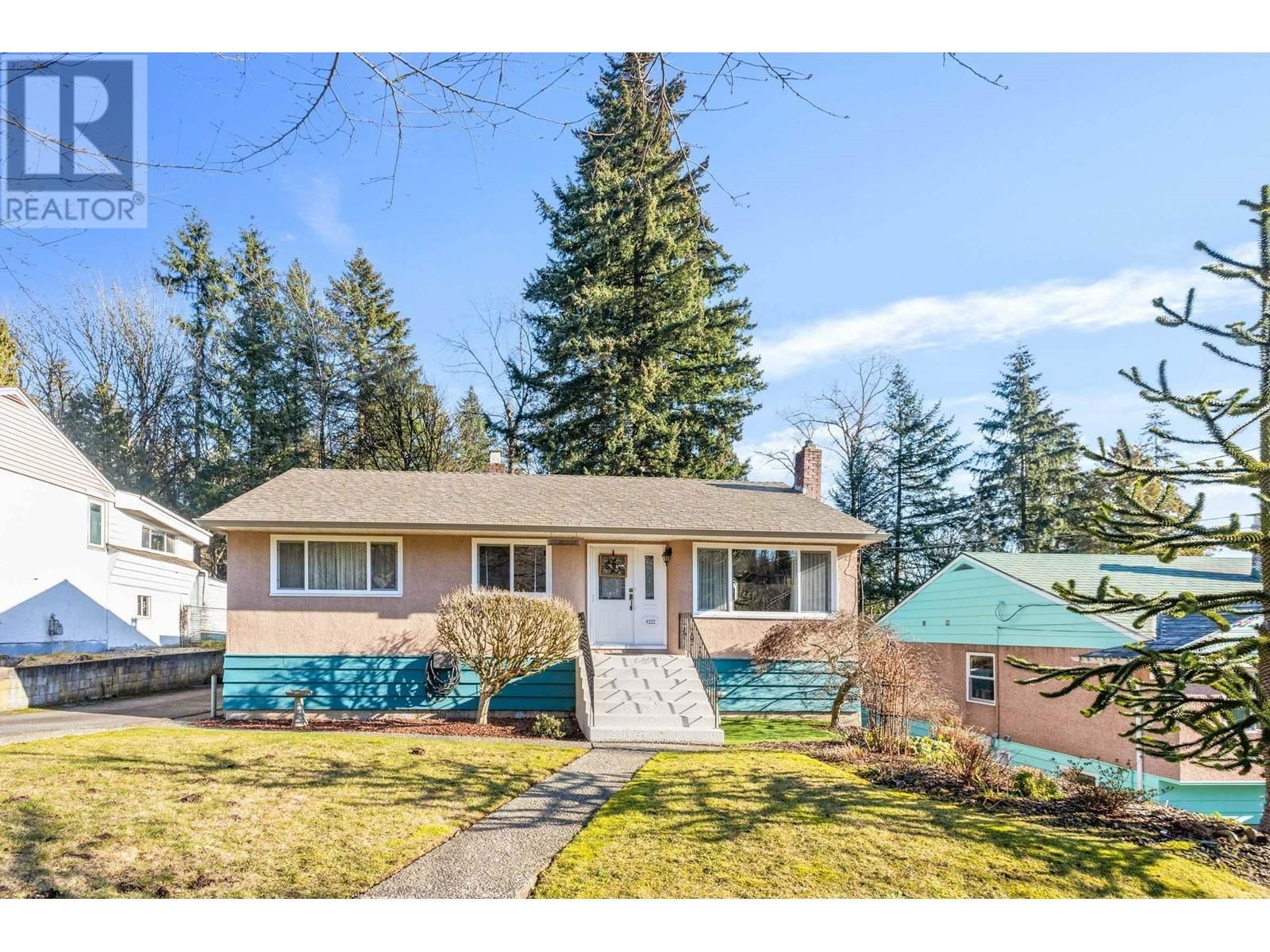 Primary Property View