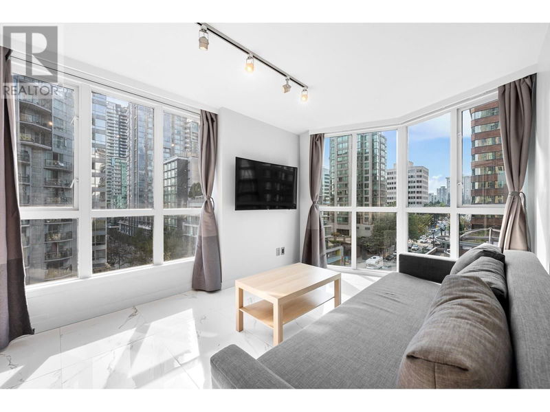 Tertiary Property View