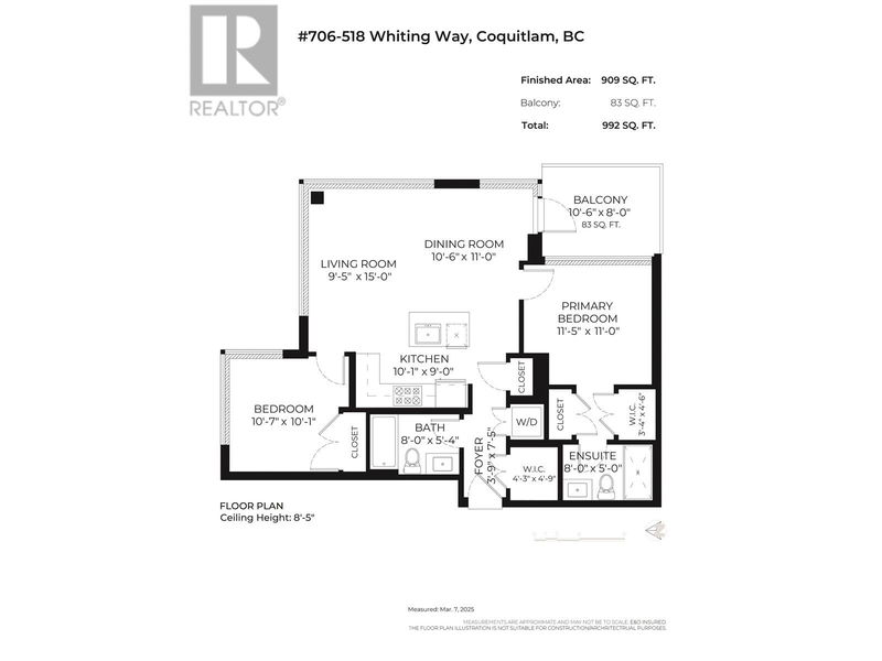 Secondary Property View
