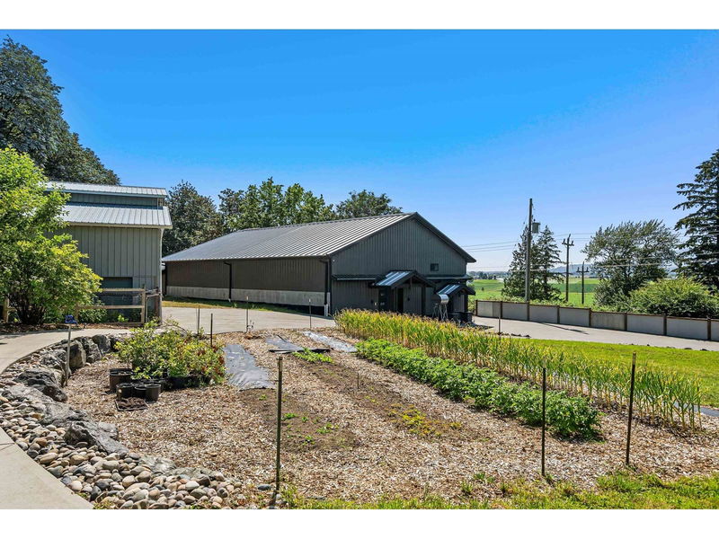 Tertiary Property View
