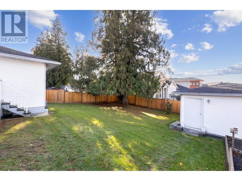 Tertiary Property View