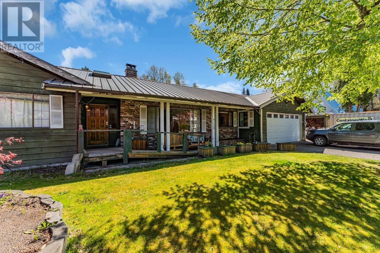 Primary Property View