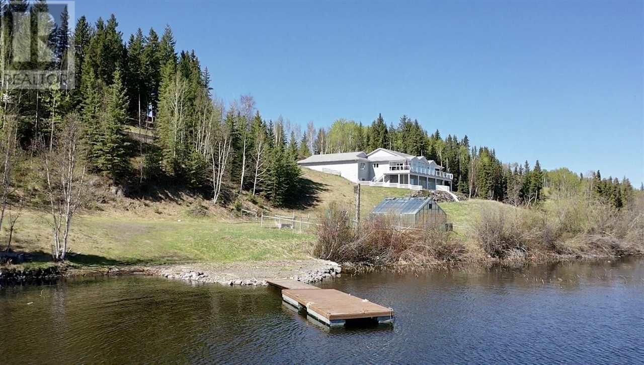 Primary Property View