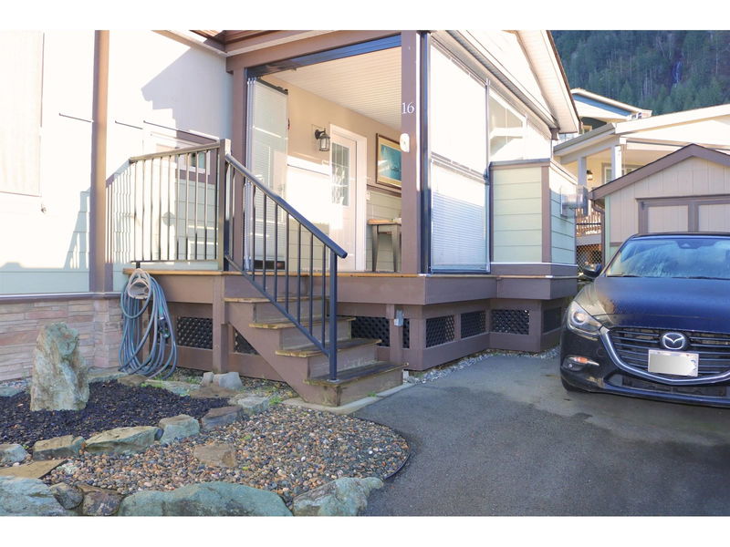 Secondary Property View