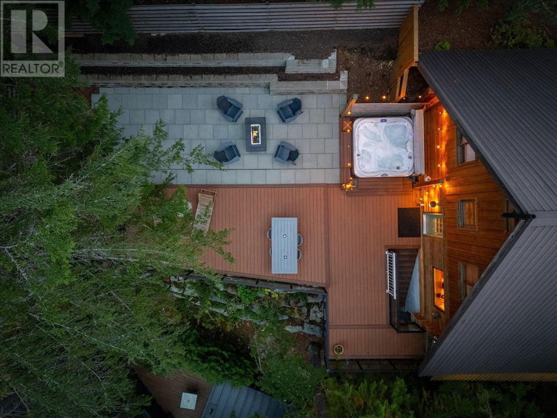 Tertiary Property View