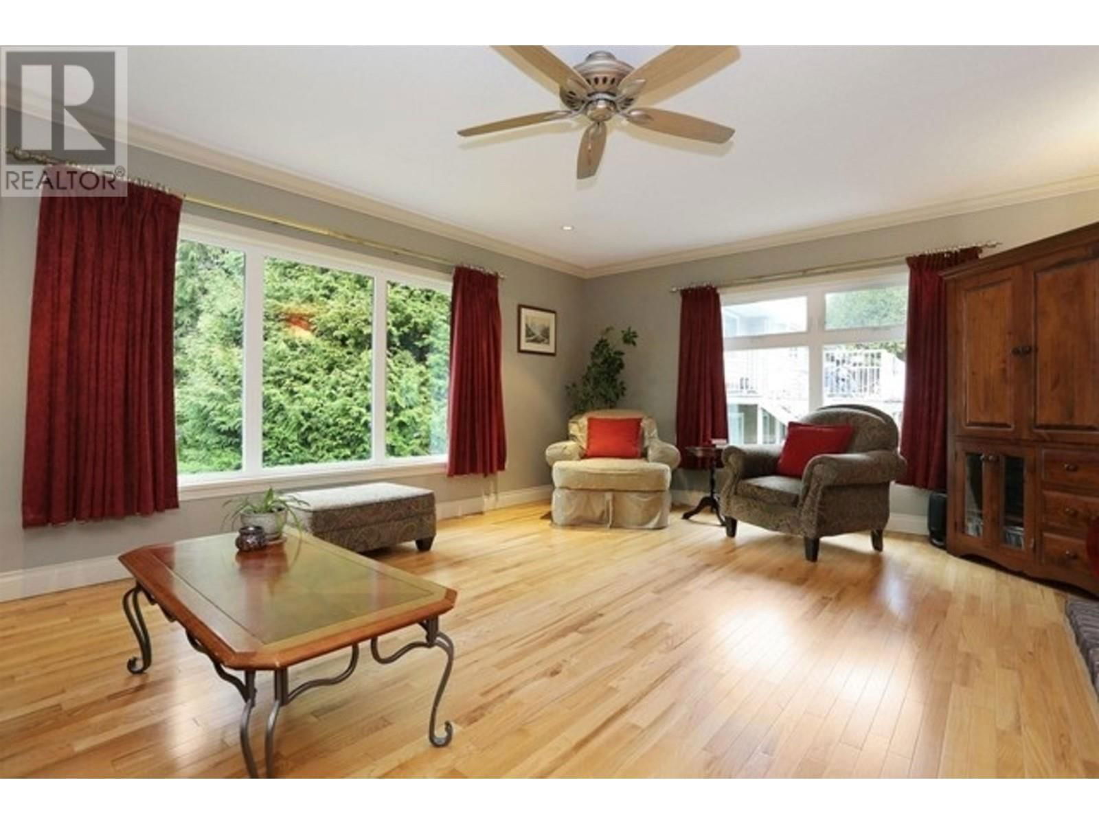 Primary Property View
