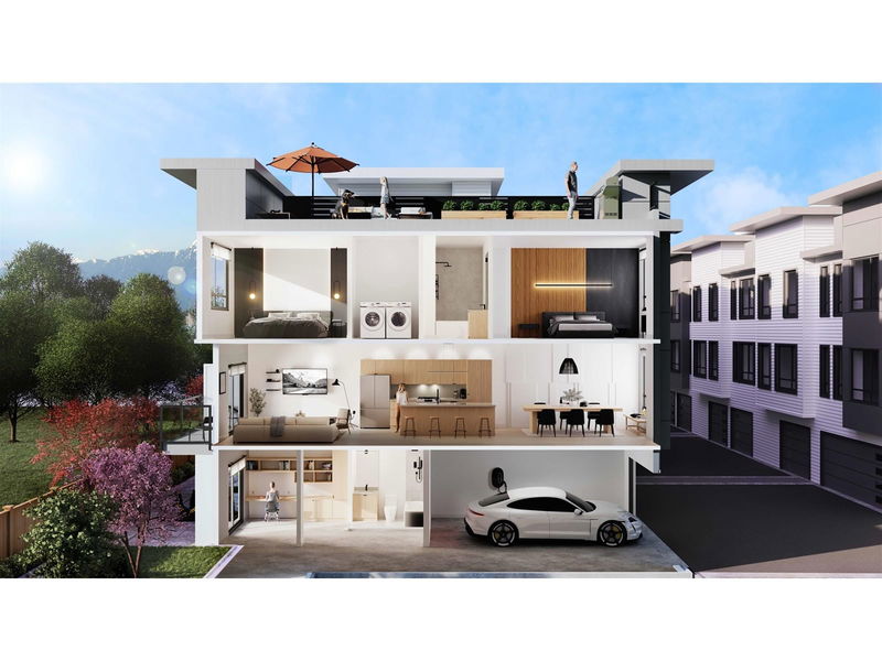 Secondary Property View