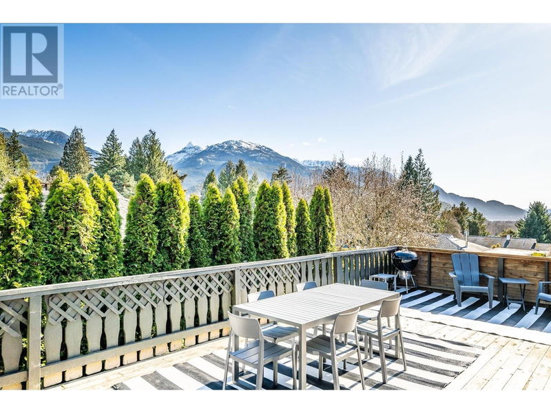 Tertiary Property View