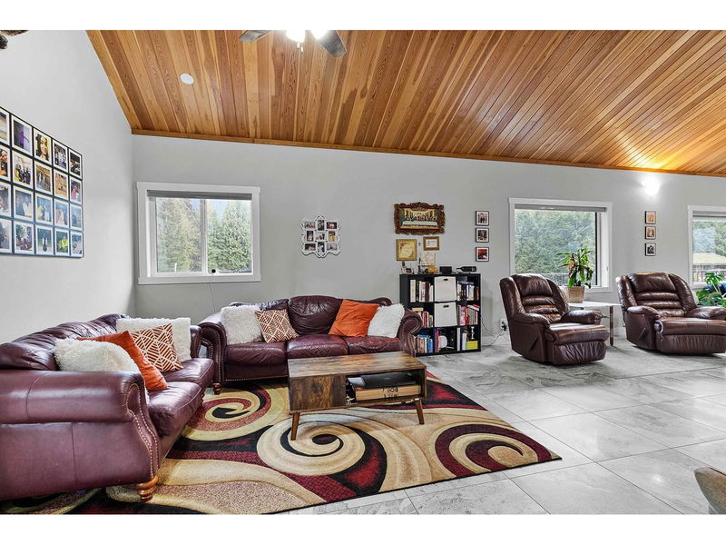 Tertiary Property View