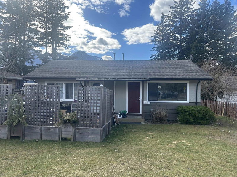 Secondary Property View