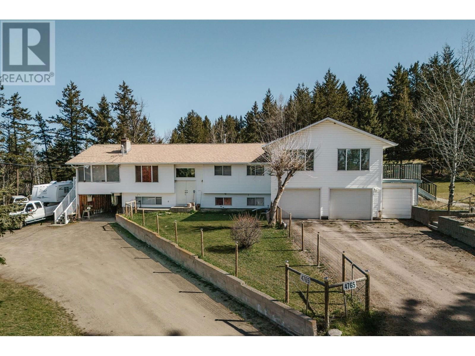 Primary Property View