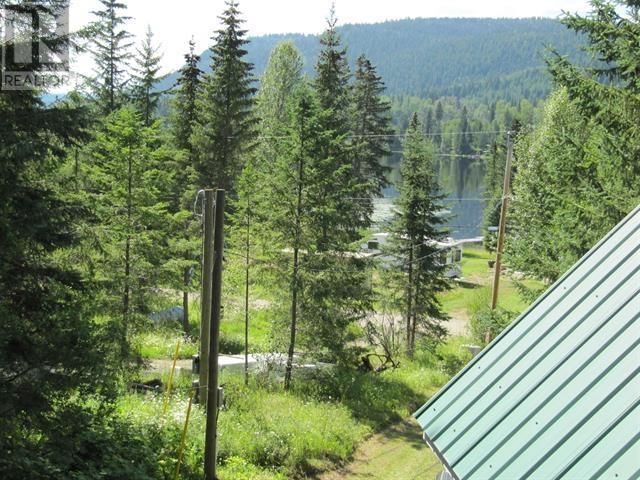 Tertiary Property View