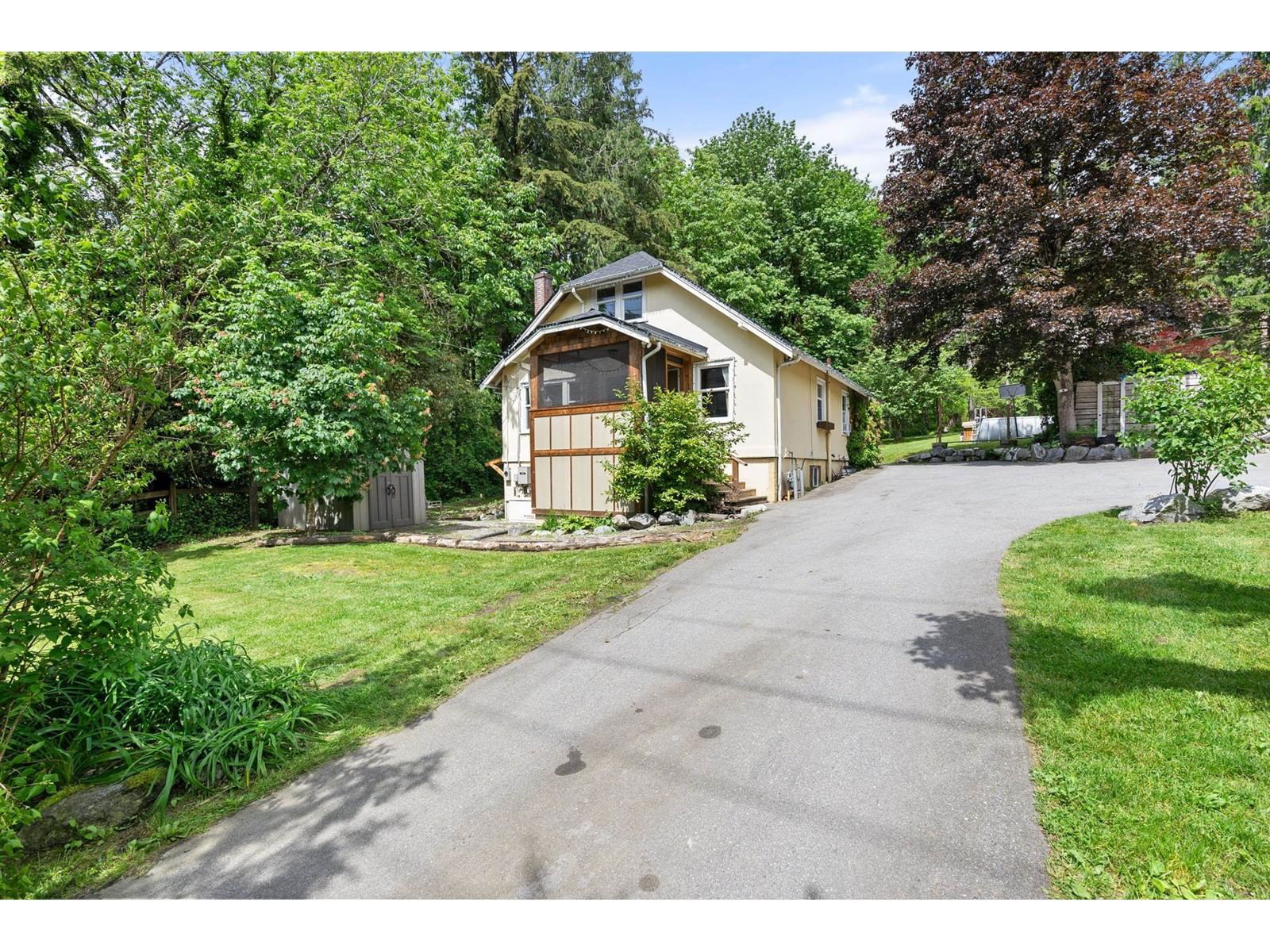 Primary Property View