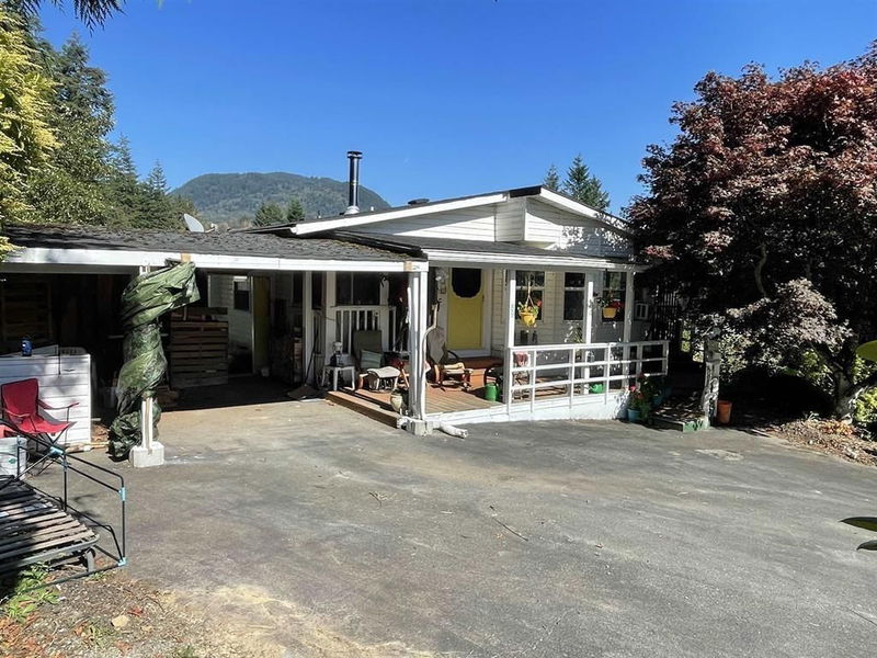 Secondary Property View