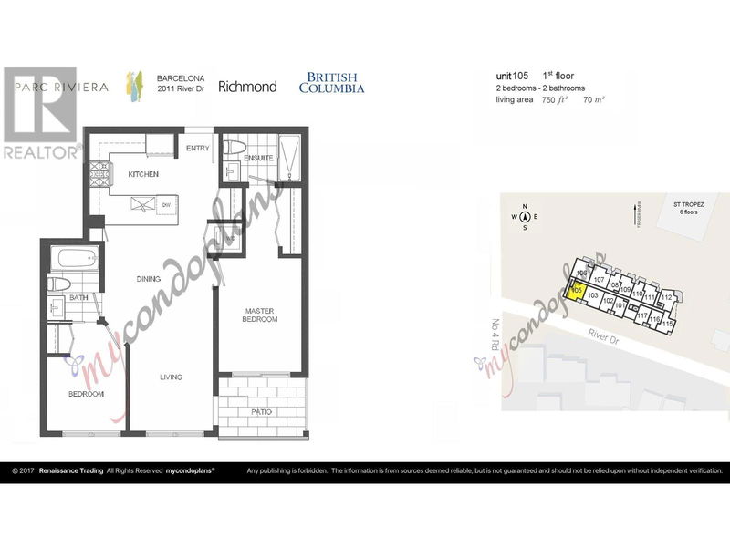 Secondary Property View