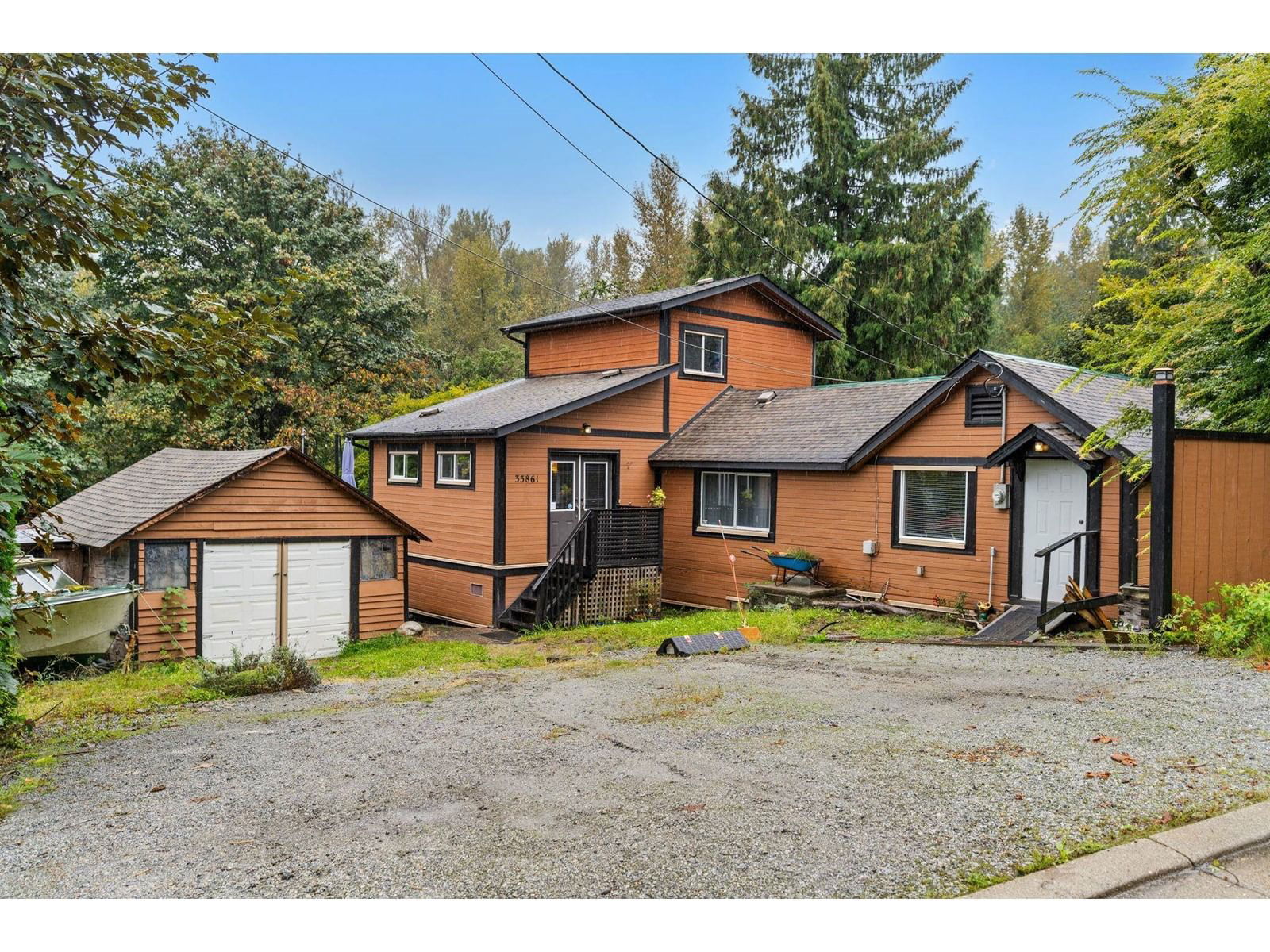 Primary Property View