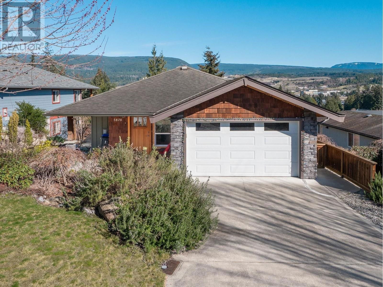 Primary Property View
